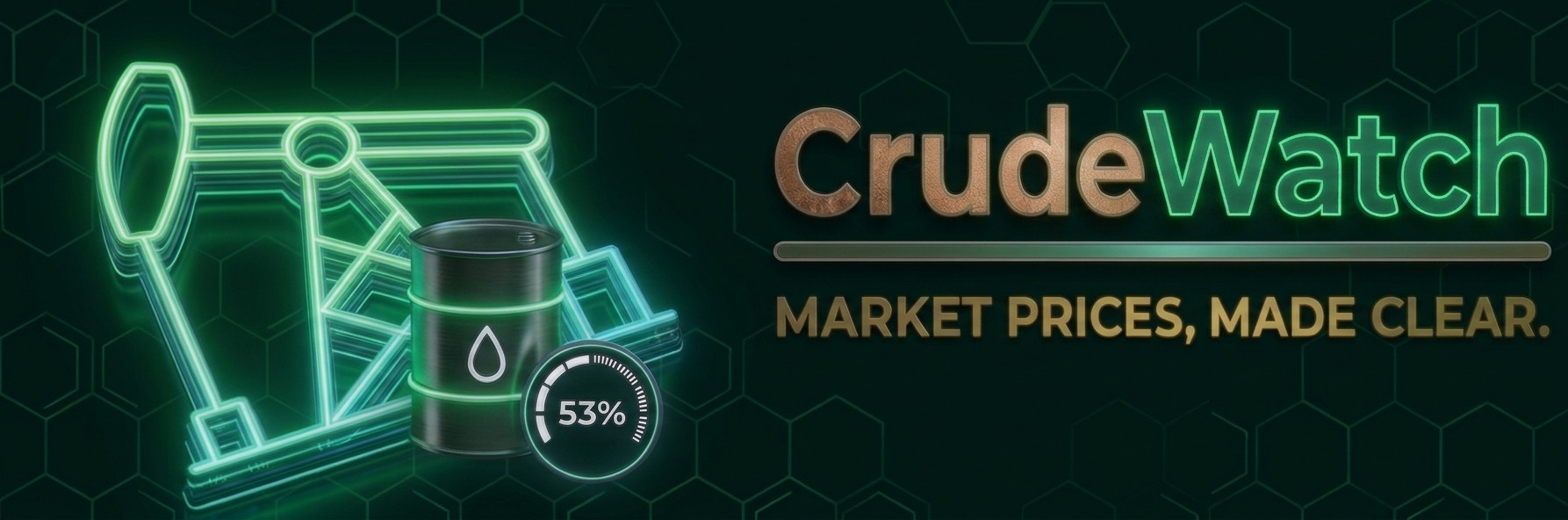 CrudeWatch: market prices, made clear