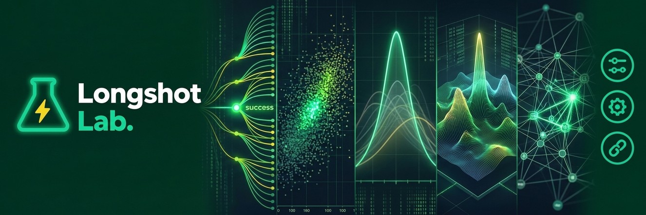 Longshot Lab: simulations and probability distributions