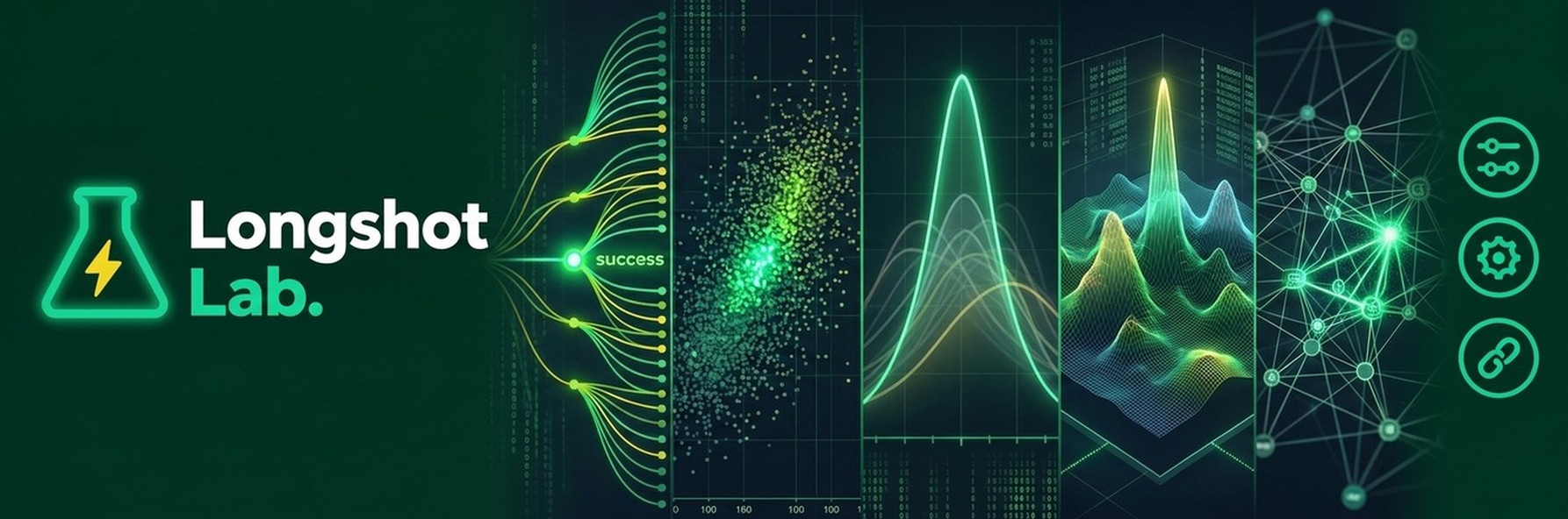 Longshot Lab: simulations and probability distributions