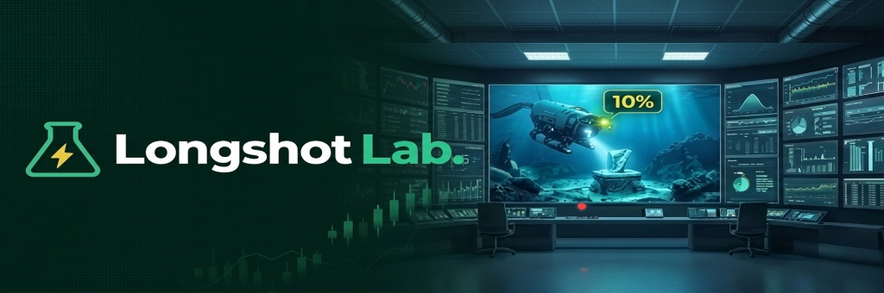Longshot Lab: interactive probability tools