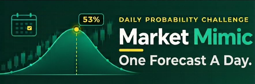 Market Mimic: one forecast a day, a daily probability challenge